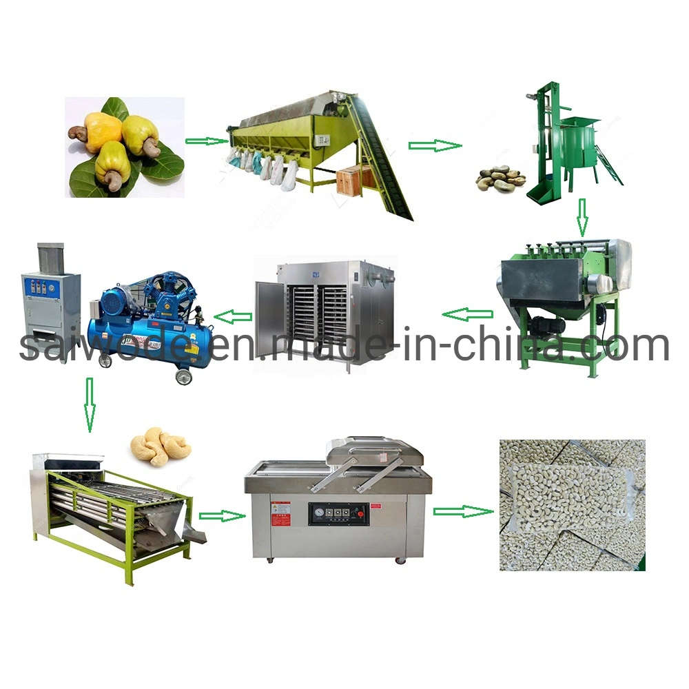 Raw Cashew Nut Processing Machine Line/Cashew Nut Shelling Machine